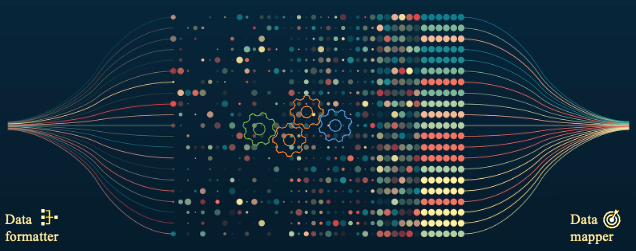 Data Mapper representation