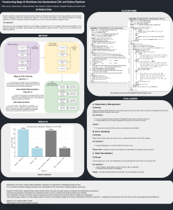 Poster EUCNC