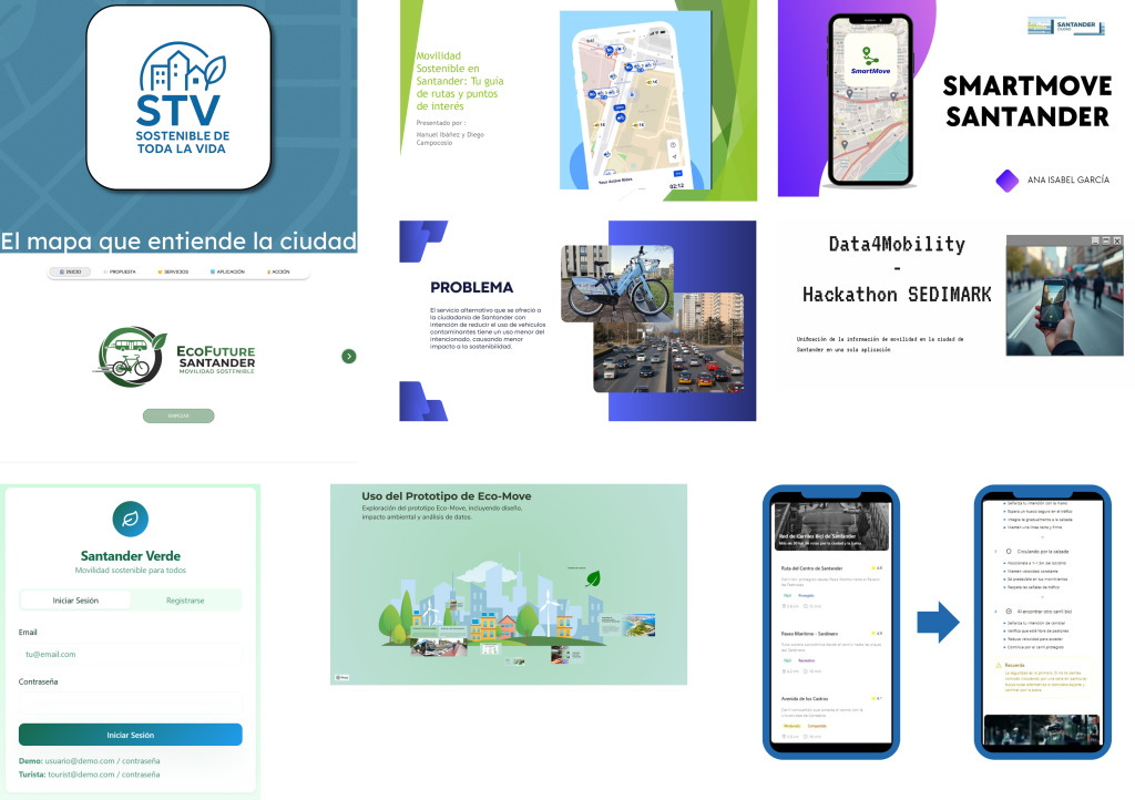 summary list of solutions presented